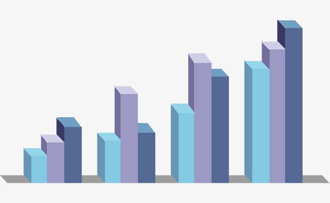 汽車工程系2012年至2019年各級各類技能競賽獲獎情況統計表